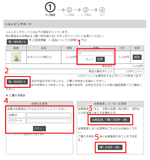 購入手続き